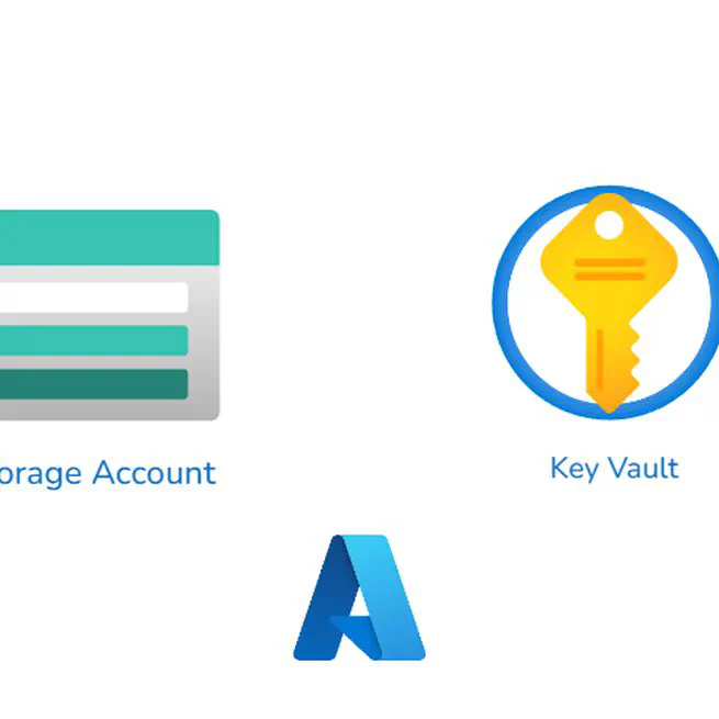 How to create Encrypted Azure Storage Account with Self Managed Key