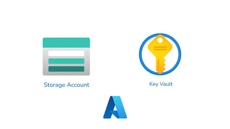 How to create Encrypted Azure Storage Account with Self Managed Key